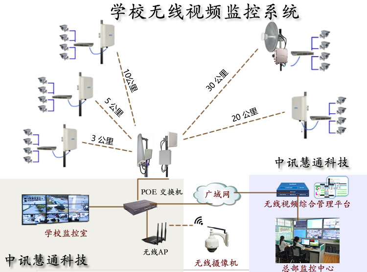 校园.jpg 校园.jpg
