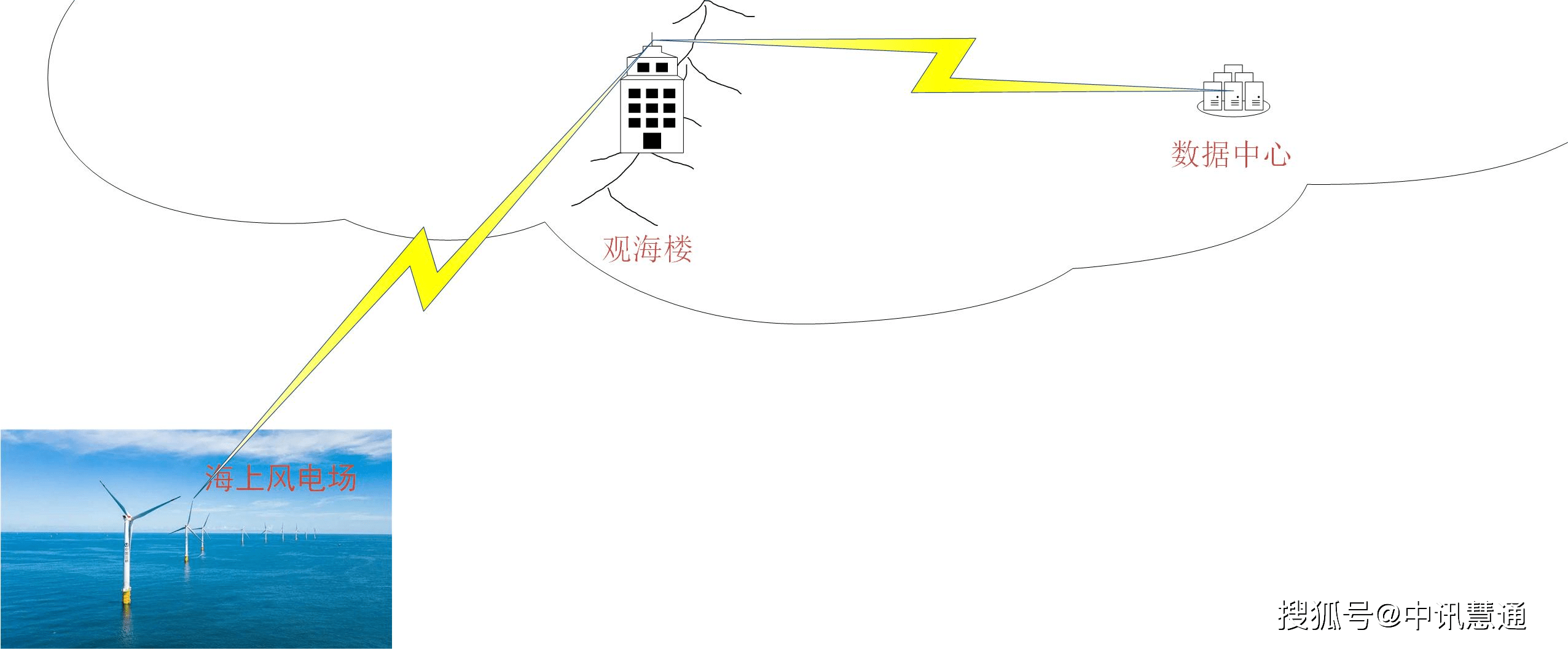 1-221021100320518.png 1-221021100320518.png